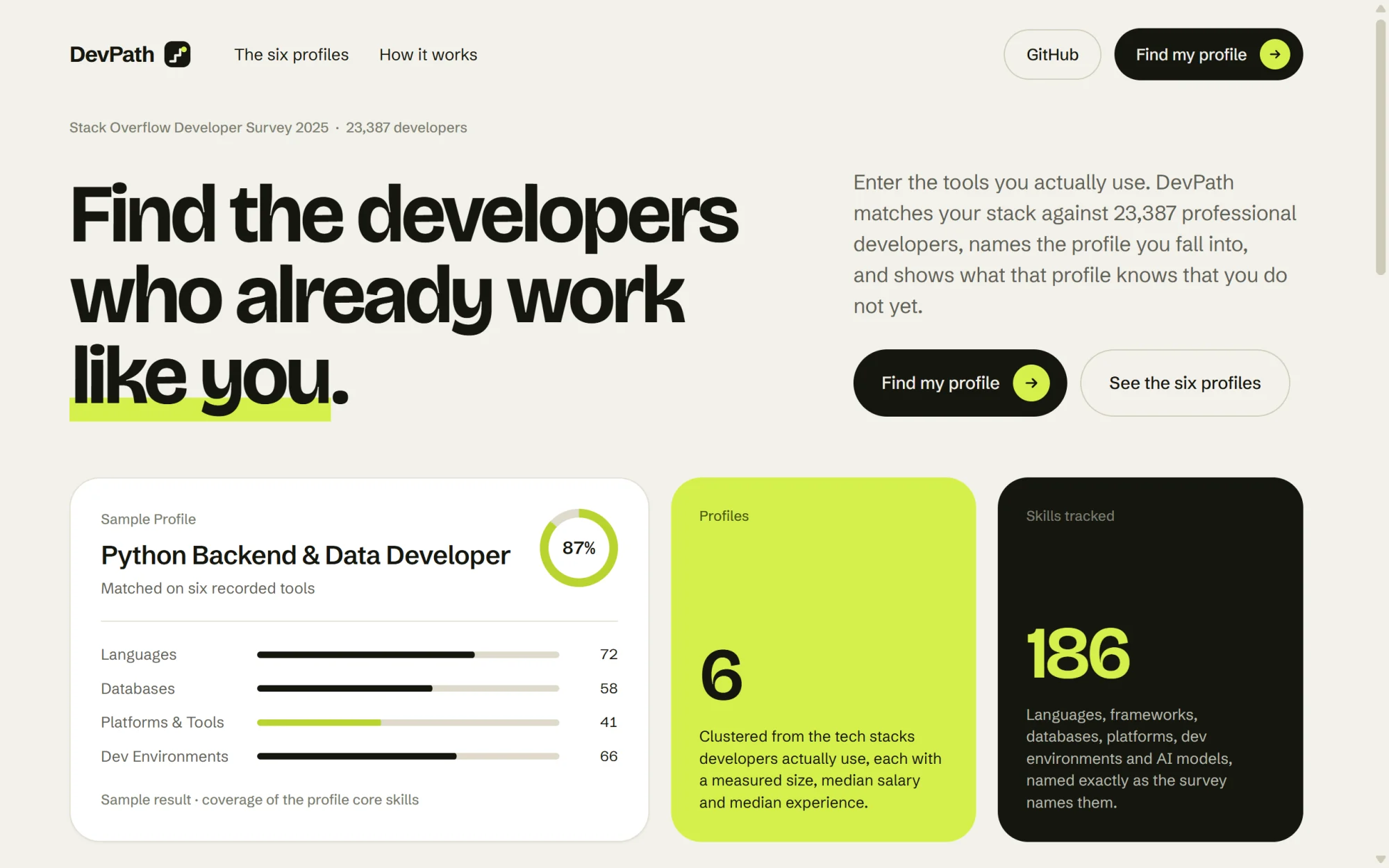 DevPath landing page with its headline and core numbers.